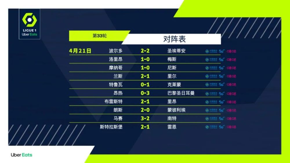  法甲末轮悬念迭起欧冠席位竞争激烈  
