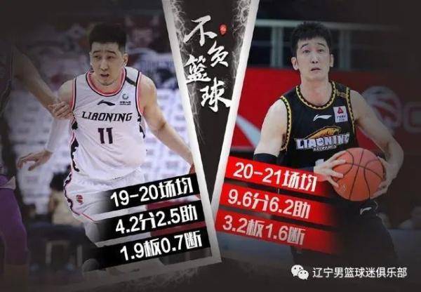  昂热锋线老将焕发第二春，连续三轮当选MVP  